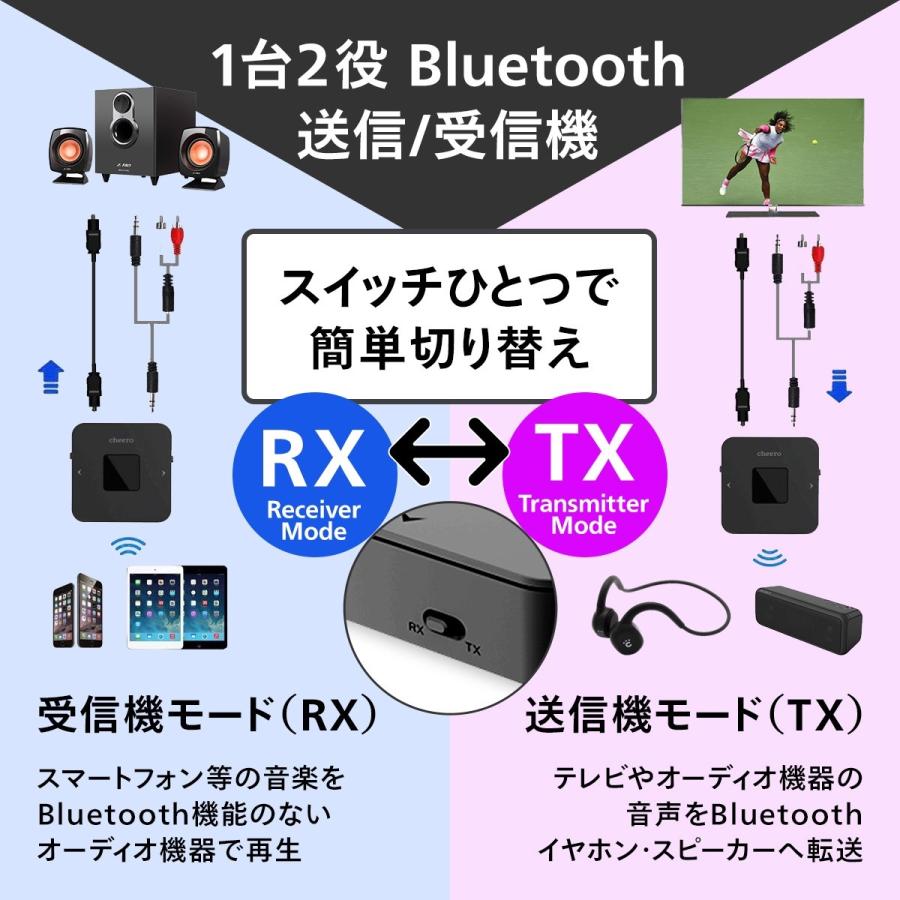 トランスミッター Bluetooth 骨伝導 ワイヤレスイヤホン セット きこ