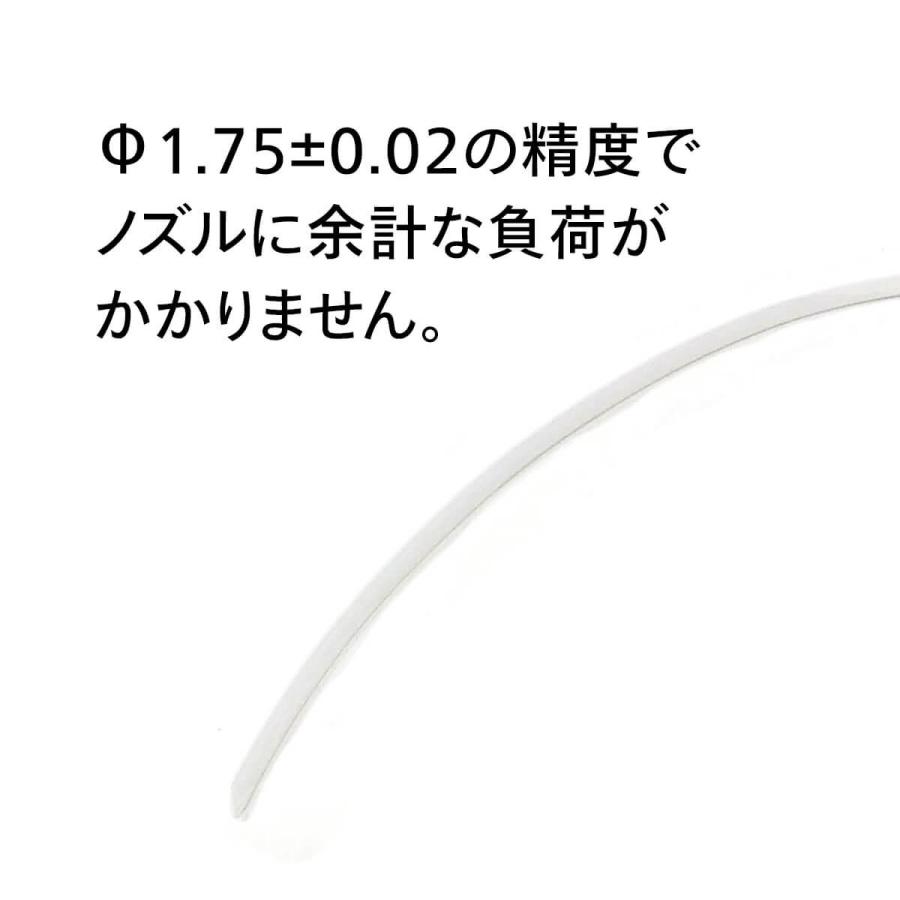 3dプリンタ フィラメント チーロ Cheero3d Pro ブラック ホワイト 家庭用 業務用 Plaフィラメント Fl Pl330 Cheero Mart 通販 Yahoo ショッピング