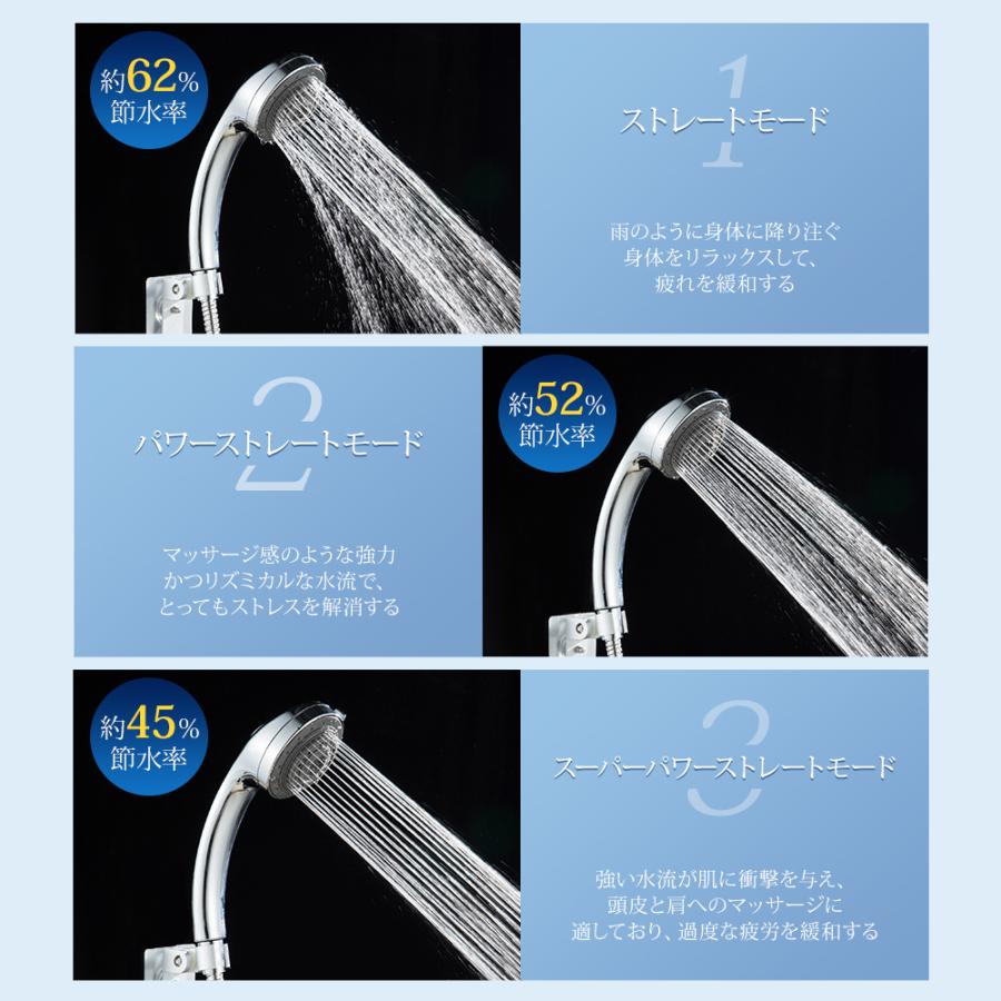 7段階モード】 シャワーヘッド 節水 洗浄力 マイクロバブル