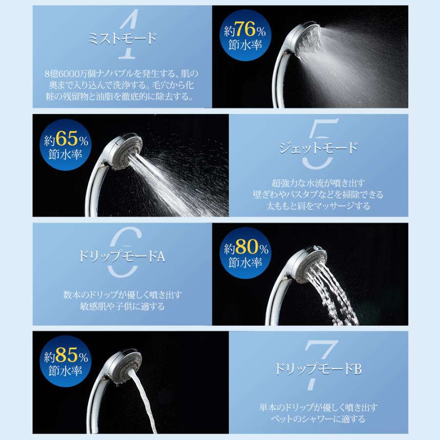 シャワーヘッド　マイクロナノバブル7階段モード 7段階モード】 シャワーヘッド 節水 洗浄力 マイクロバブル