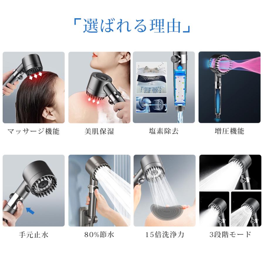 シャワーヘッド 頭皮マッサージ 節水 マイクロナノバブル 多機能 3段階