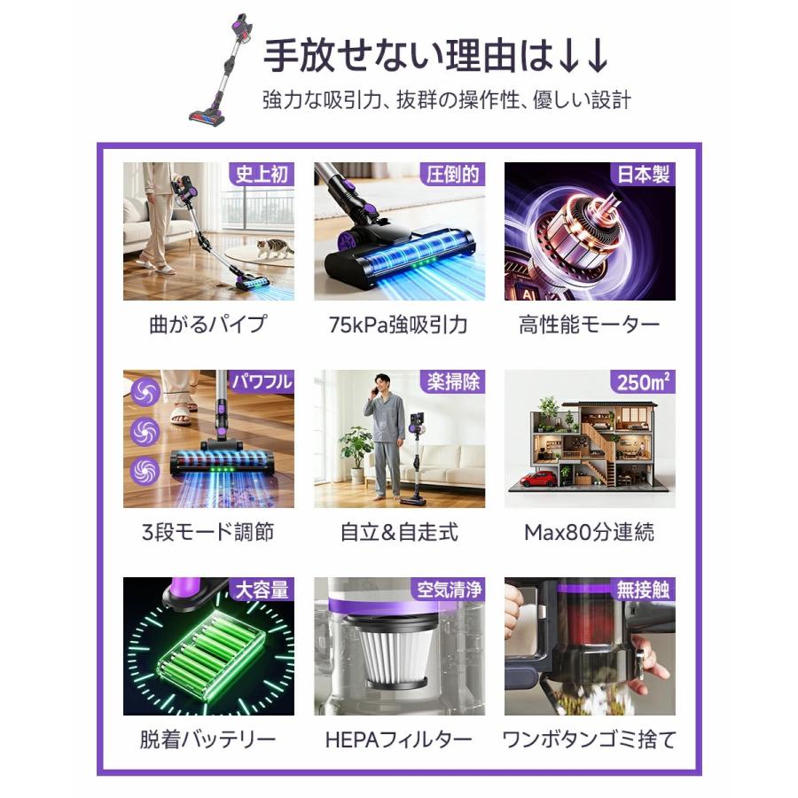 Joyhouse 掃除機 コードレス 75kPa吸引力 自立式 自走式 曲がるパイプ