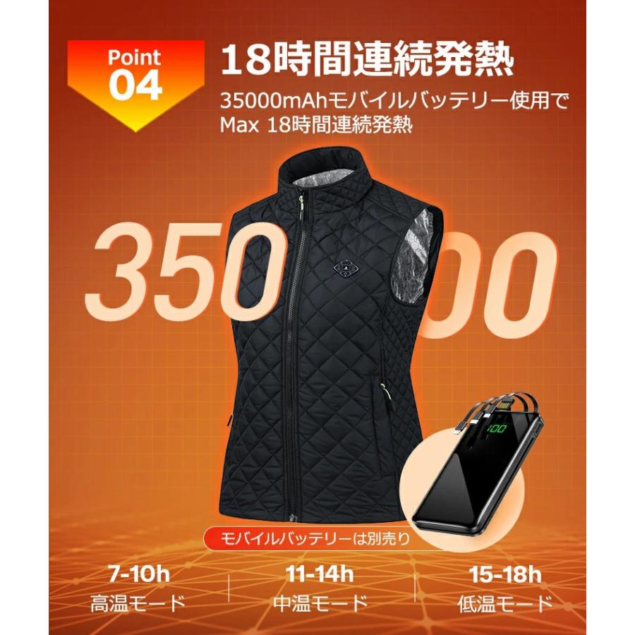 在庫処分・クーポンで1,680円】電熱ベスト 35000mAh バッテリー 
