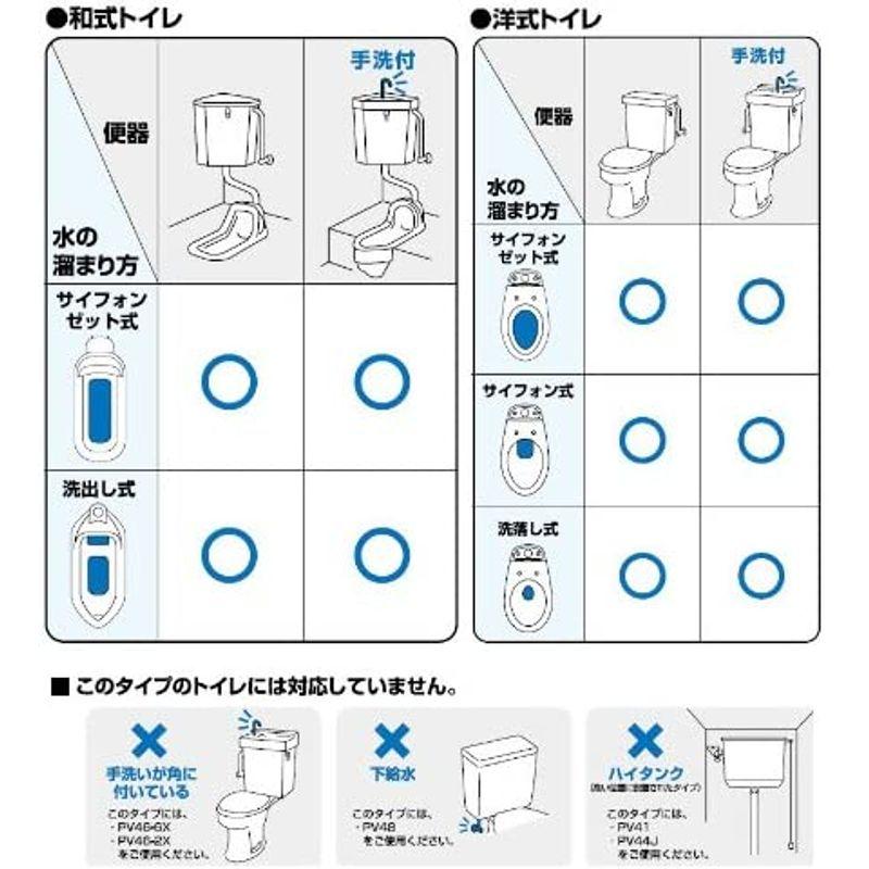 100%正規品100%正規品SANEI 万能ロータンクボールタップ マルチタイプ 水位調節 節水効果 和式・洋式対応 V530-5X-13 エマージェンシーグッズ SANEI 万能ロータンクボールタップ マルチタイプ 水位調節 節水効果 和式・洋式対応 V530-5X-13