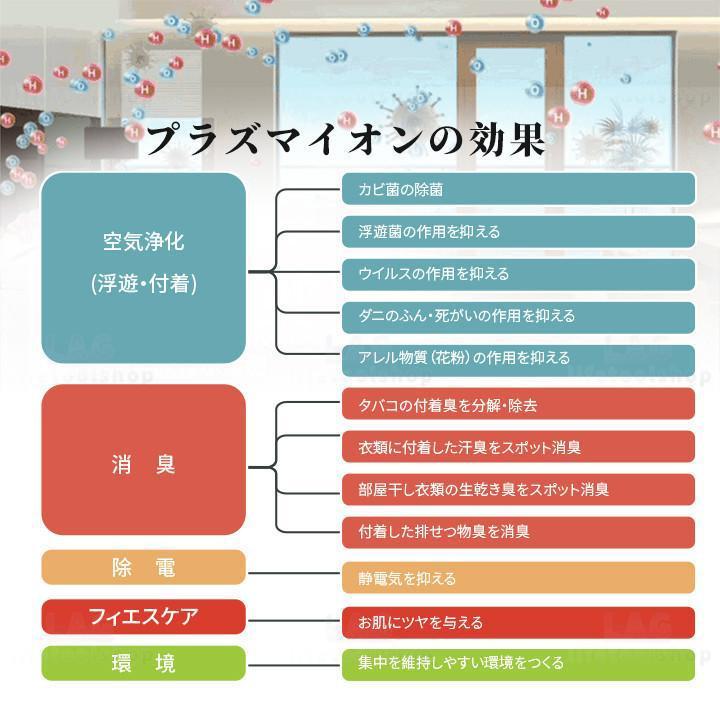 空気清浄機 小型 H13 USB 自動車用 卓上 花粉対策 コンパクト ウイルス対策 花粉症 軽量 省エネ ペット pm2.5 アロマ ウイルス除去 静音 除菌 脱臭 カビ取り｜chelsea-room｜05