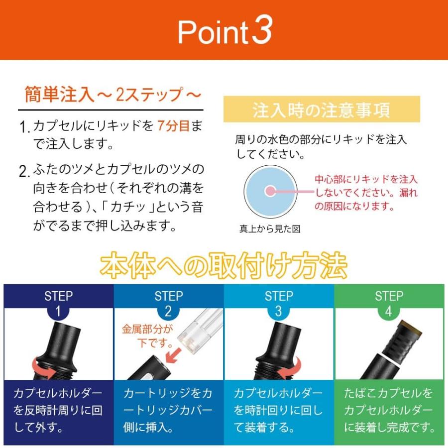 b-10　カートリッジ2本＋本体1個セット shade_cg-ctr11sunm102-pc30