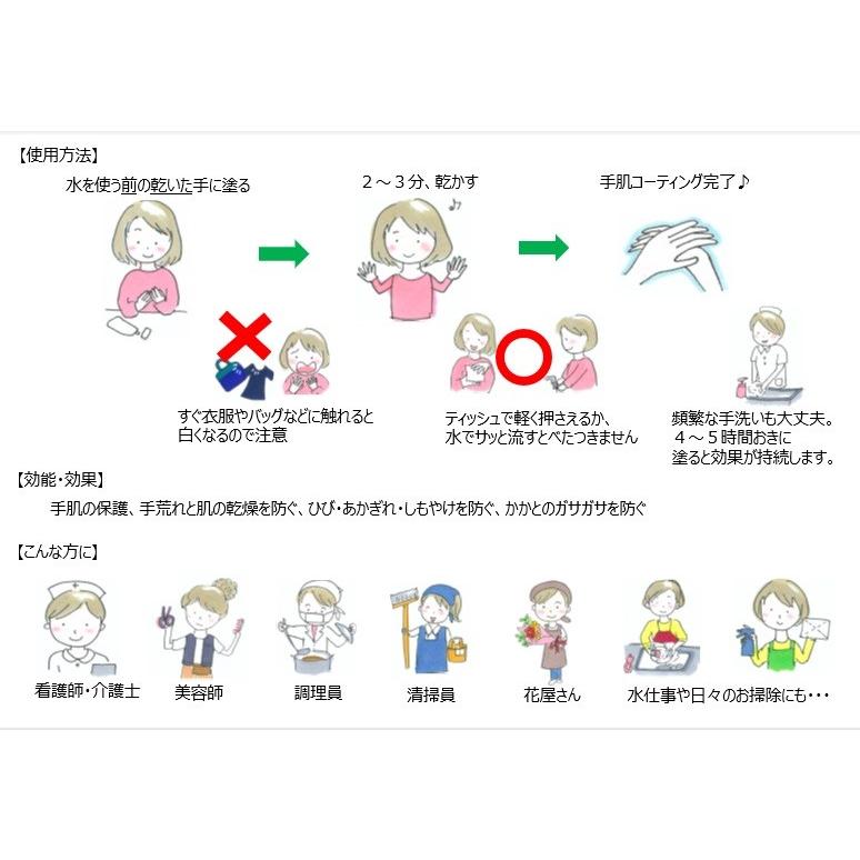 日本ケミファ ハンドクリーム モイスポリアホワイト 35g バリア
