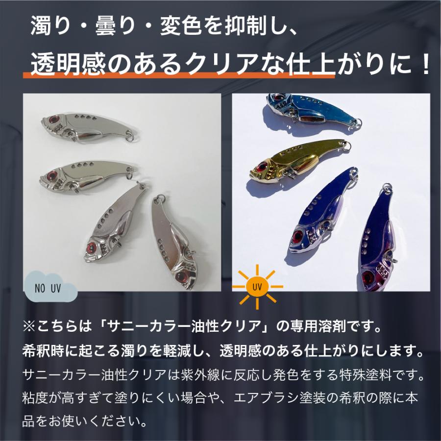 サニーカラー 専用 油性 クリア 塗料 うすめ液 エアブラシ 紫外線で色