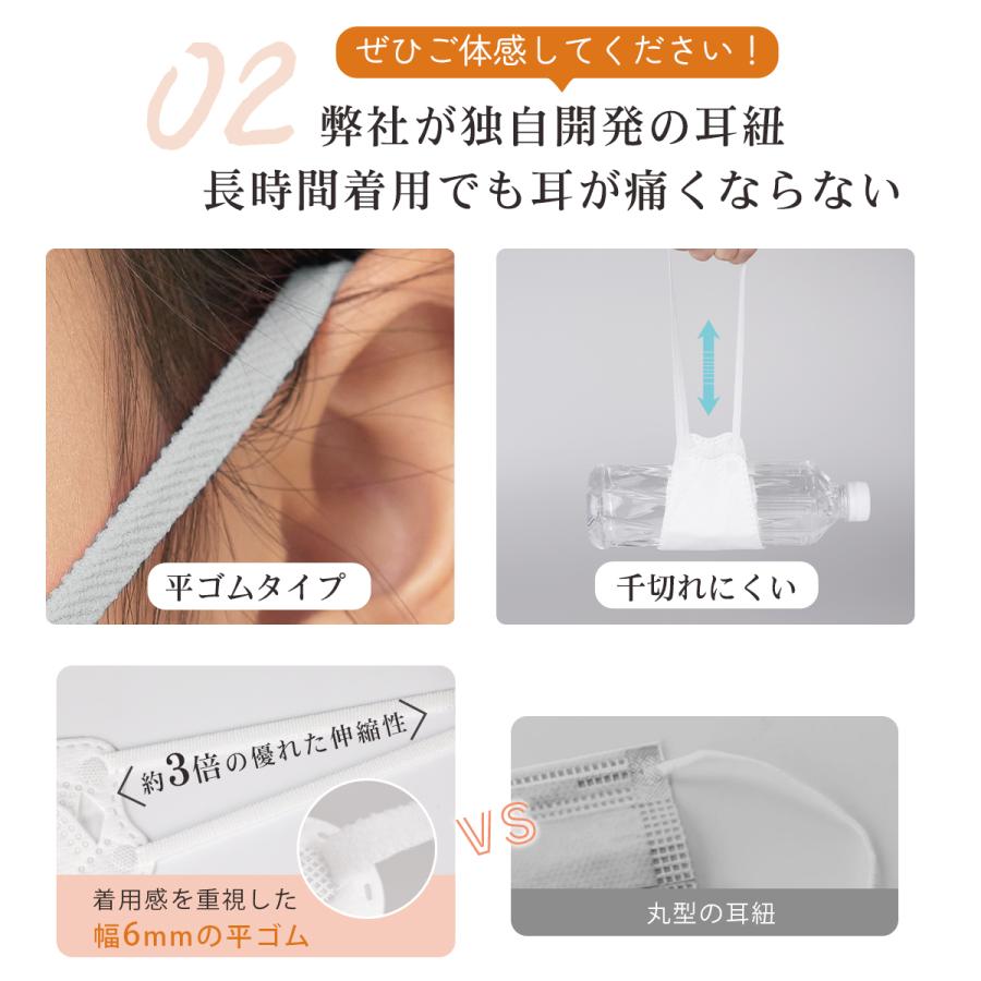 フィット感up！マスク 小さめ 立体マスク 不織布 女性/中学生の子供 3D