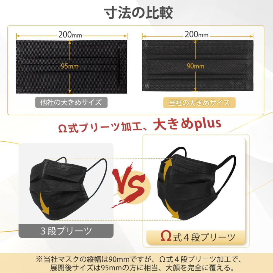 冷感新登場! マスク 不織布 冷感 大きめ メンズ 超大きいサイズ プリーツマスク 立体 個包装 耳痛くない 使い捨てマスク 肌に優しい 3層 風邪 花粉 99%カット｜chengxinshangshi｜10