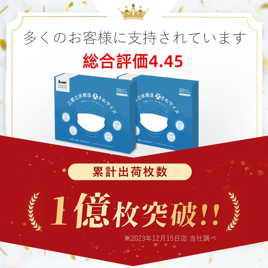 【大顔向け】マスク 大きめ 不織布 小さめ 立体マスク メンズ・女性用・子供用 3dマスク 耳痛くならない バイカラーマスク 立体 個包装 幅広  使い捨て｜chengxinshangshi｜03