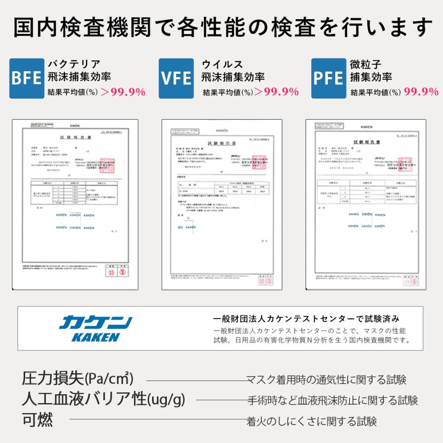 【大顔向け】マスク 大きめ 不織布 小さめ 立体マスク メンズ・女性用・子供用 3dマスク 耳痛くならない バイカラーマスク 立体 個包装 幅広  使い捨て｜chengxinshangshi｜17