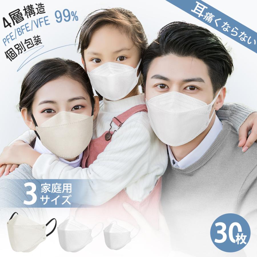 家庭用3サイズ！立体マスク やや大きめ/小さめ/子供用 不織布 マスク
