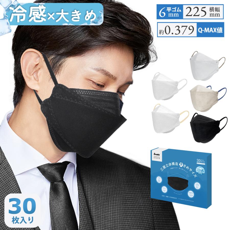 大人気！冷感マスク 立体 大きめサイズ 不織布マスク 大きい 3Dマスク