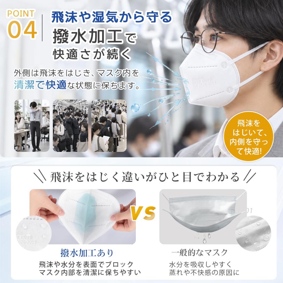 即納☆N95マスク同等 KN95マスク 5層 立体マスク 個包装 やや大きめ