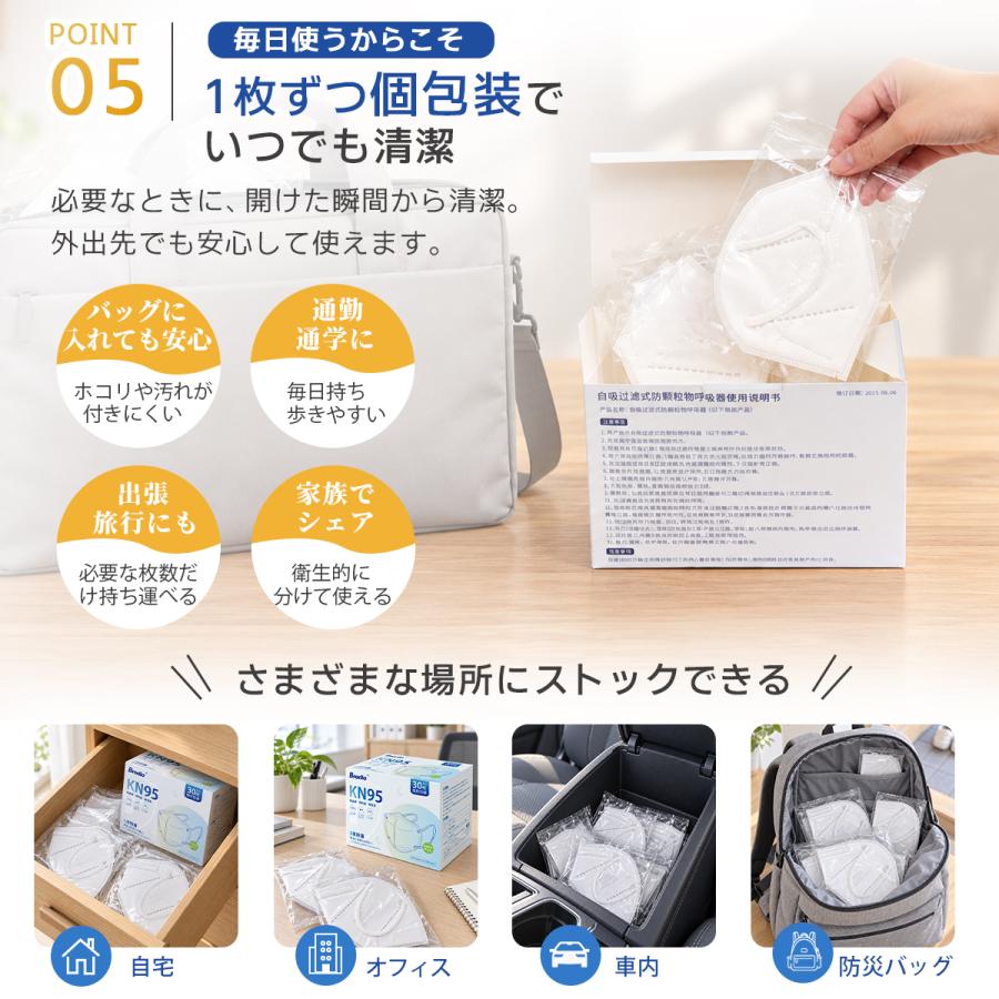 即納☆N95マスク同等 KN95マスク 5層 立体マスク 個包装 やや大きめ