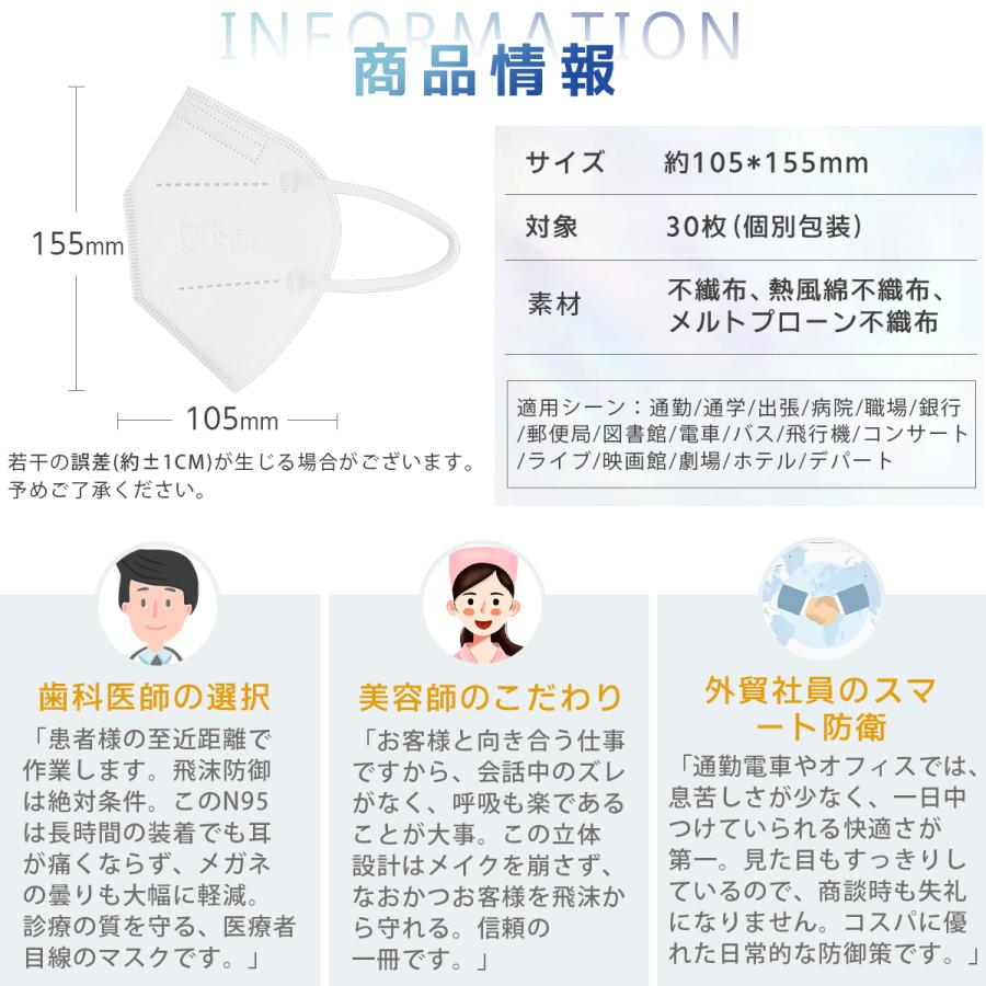 即納☆N95マスク同等 KN95マスク 5層 立体マスク 個包装 やや大きめ