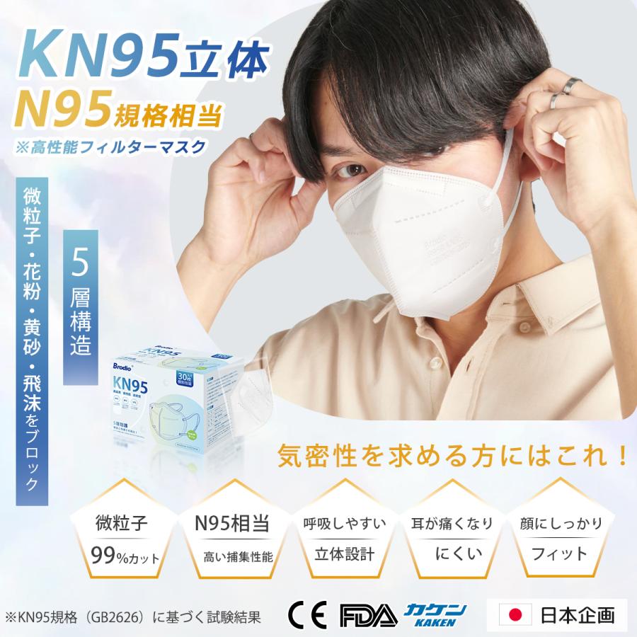 即納☆N95マスク同等 KN95マスク 5層 立体マスク 個包装 やや大きめ