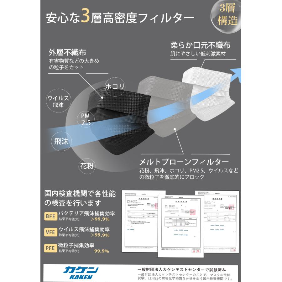 マスク 不織布 黒 マスク 大きめ・ふつう・小さめ 個包装 150枚 使い捨てマスク マスク 女性用 小顔 ブラックマスク おしゃれ 幅広 165mm 飛沫防止 花粉対策｜chengxinshangshi｜12
