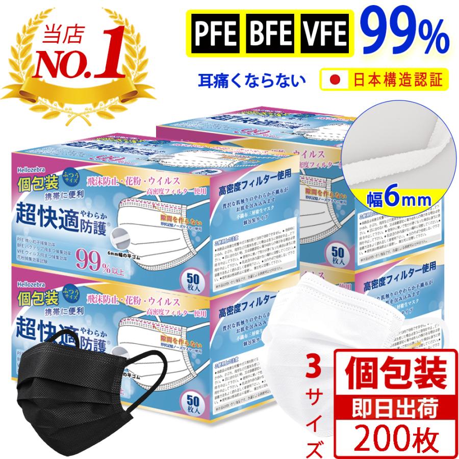 大絶賛!マスク 不織布 カラー マスク ふつう/小さめ/子供用 立体