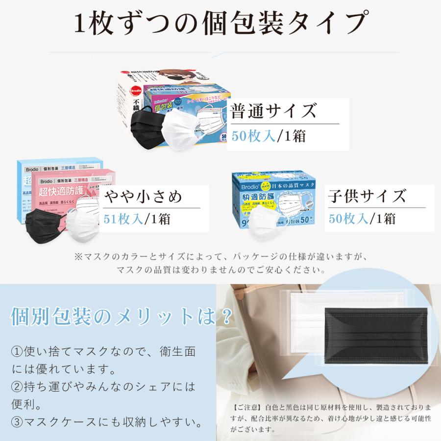 マスク 不織布 個包装マスク ふつう/やや小さめ/子供用 マスク 50枚-200枚 大容量 使い捨てマスク 黒 白 防護マスク 飛沫防止 花粉対策 男女兼用マスク｜chengxinshangshi｜16