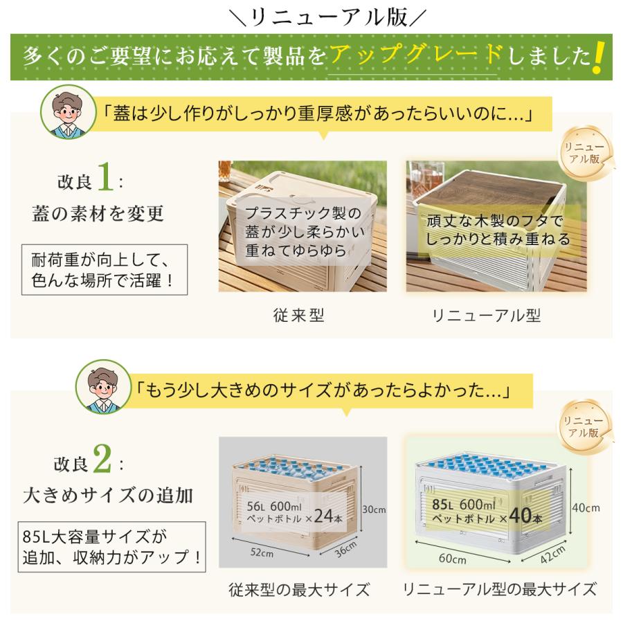 最新改良版！収納ボックス 折りたたみ コンテナボックス 5面開き 蓋