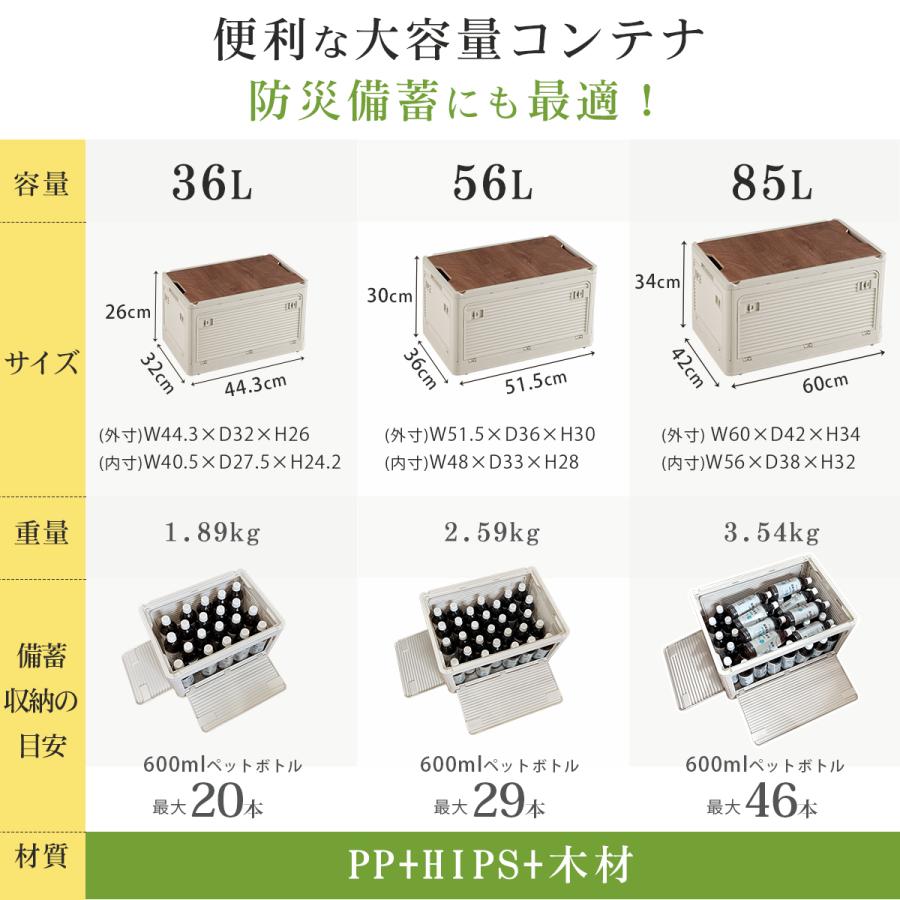 最新改良版！収納ボックス 折りたたみ コンテナボックス 5面開き 蓋