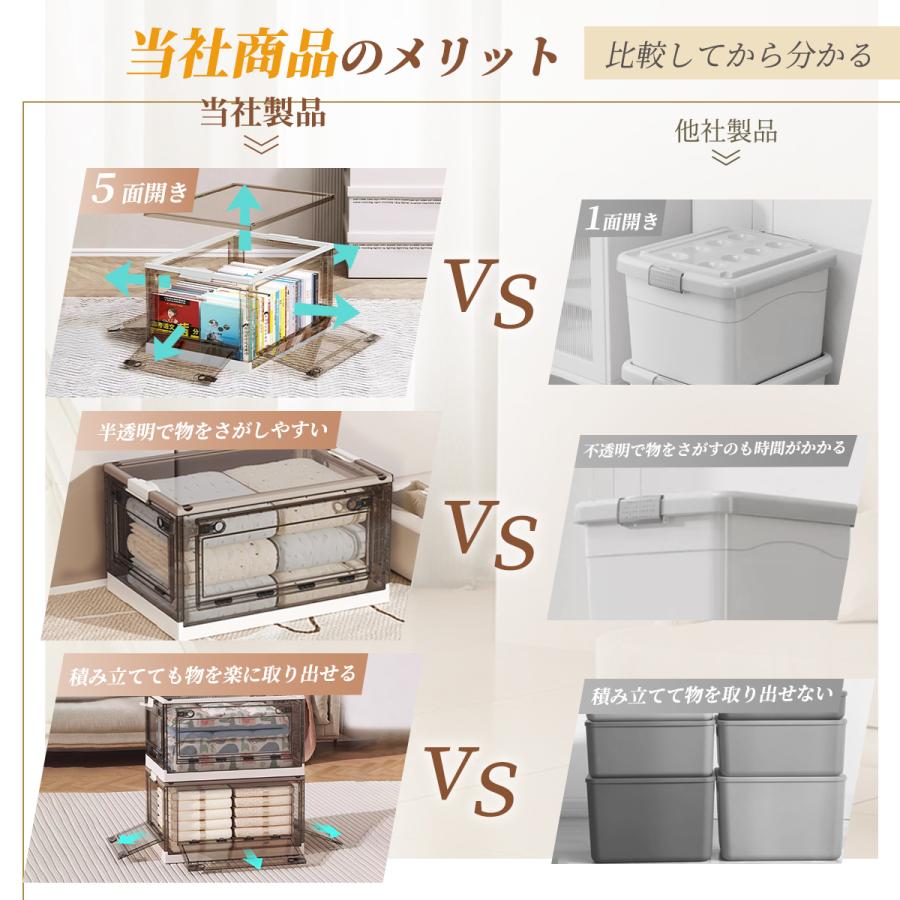高品質!収納ボックス コンテナ ボックス 大型 蓋付き 2-5個 高品質!収納ボックス コンテナ ボックス 大型 蓋付き 2-5個