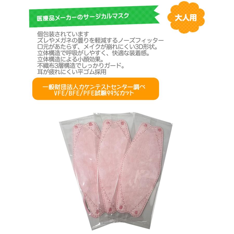 3D 立体 30枚 JIS T9001適合審査合格品 医療用マスク サージカル