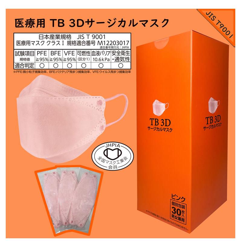 3D サージカルマスク 不織布 60枚 12個セット m9611-12-HC28 3Dサージカルマスク ふつうサイズ60枚入／24箱 | HEIWA MEDIC