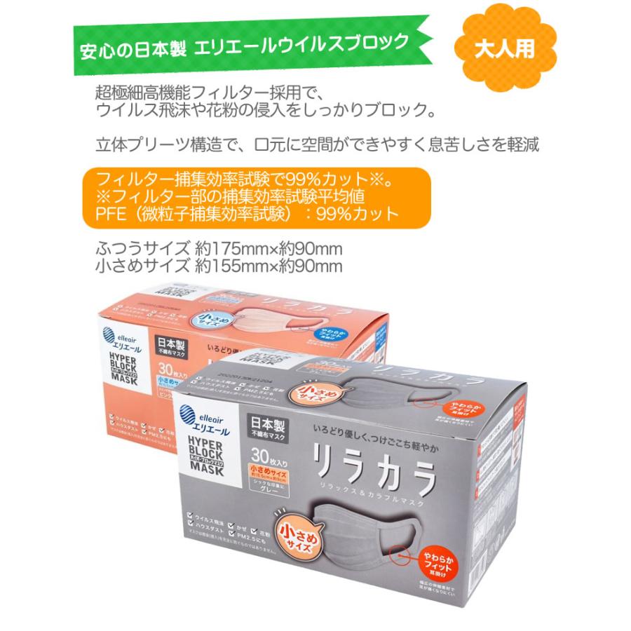 エリエール（elleair） マスク リラカラ pfe 全国マスク工業会 30枚