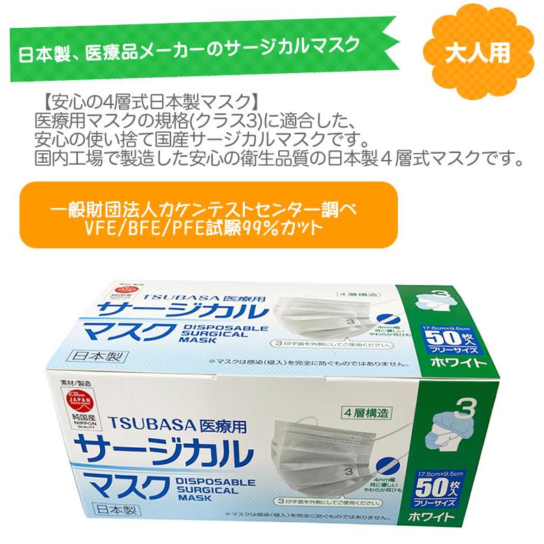 サージカルマスク 医療用 日本製 4層 JIS T9001適合審査合格品 マスク