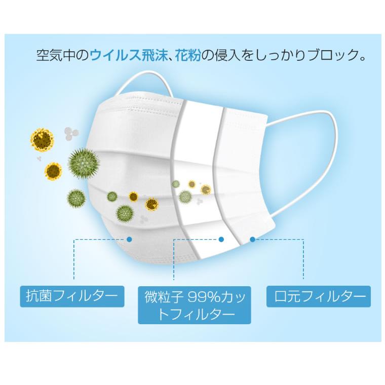 医療用 マスク 日本製 国産 50枚 JIS T9001適合審査合格品 全国マスク工業会 pfe サージカルマスク 医療用マスク レギュラーサイズ PFE 男性 女性 大人 箱 使…｜cherie-box｜08