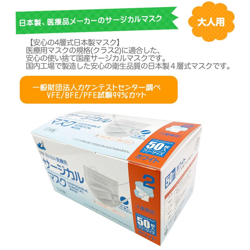 TSUBASA サージカルマスク 医療用 日本製 4層 JIS T9001適合審査合格品