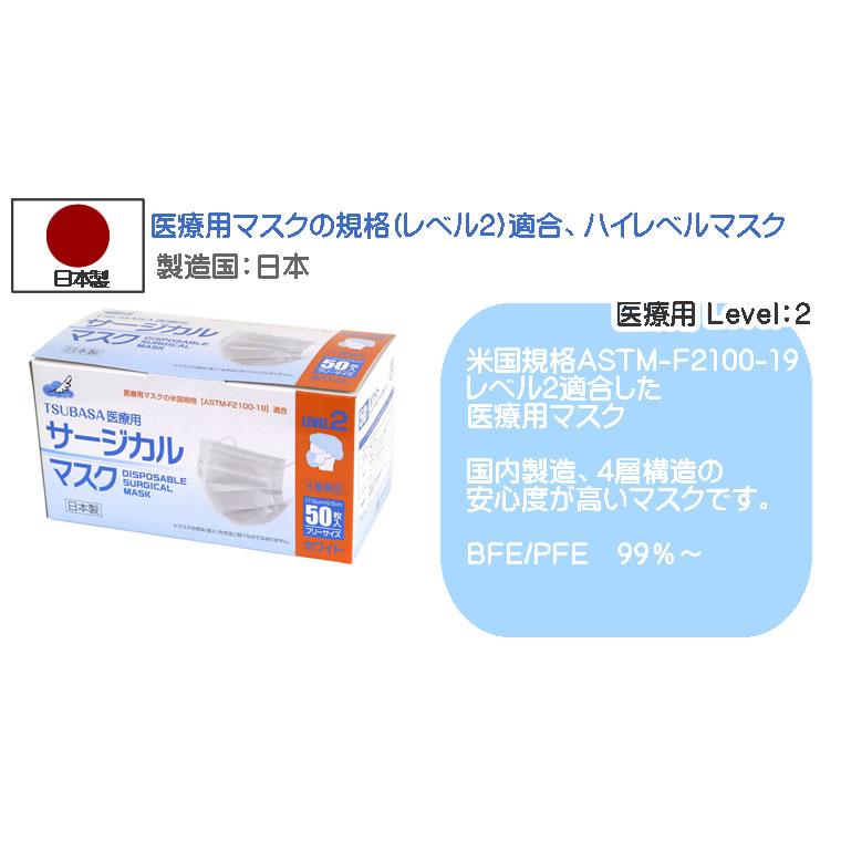 マスク 純 日本製 国産 全国マスク工業会 医療用 50枚 pfe サージカルマスク 医療用マスク レギュラーサイズ PFE 男性 女性 大人 箱 使い捨て pfe99% 不織布 …｜cherie-box｜15