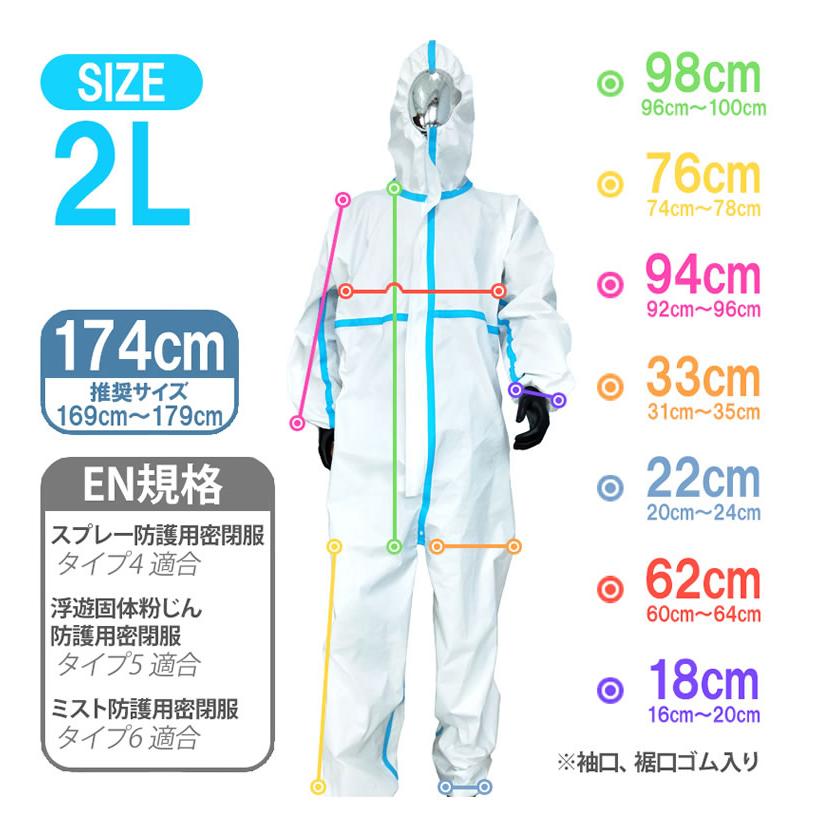 医療用 防護服 10枚 EN規格 使い捨て 防護 服 医療 不織布 ウイルス 