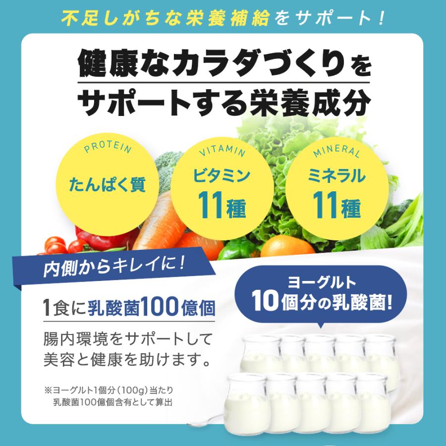 NATURALMODE オールインワンソイプロテイン 着後レビューで次回使える