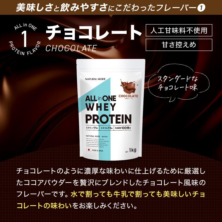 NATURALMODE ホエイプロテイン 1kg WPC グラスフェッド由来