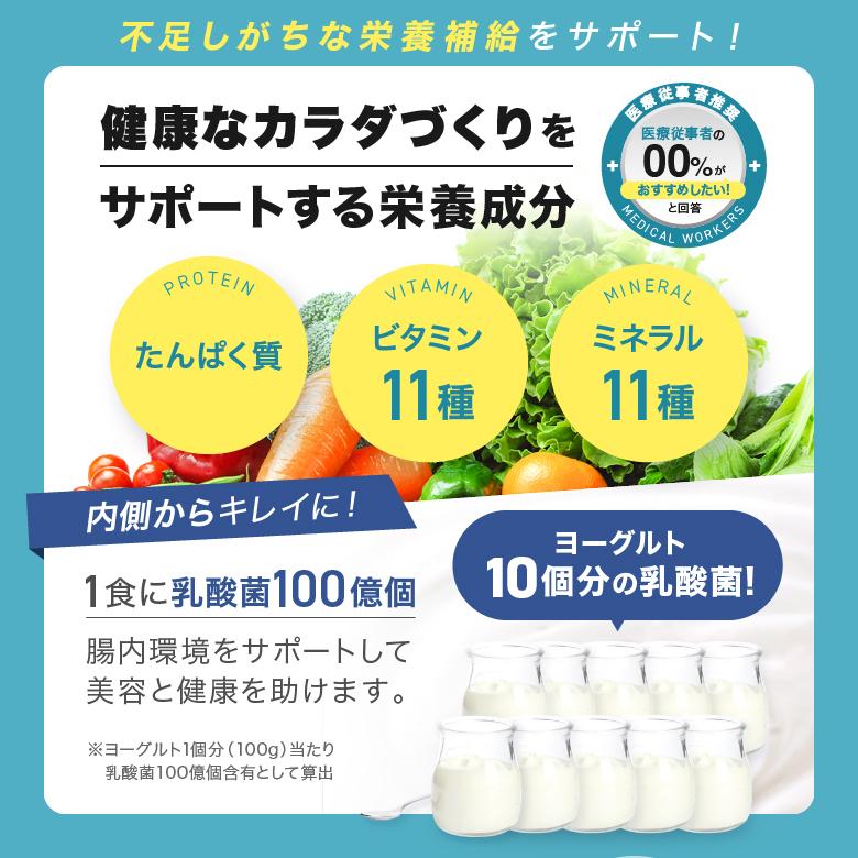 マイプロテイン  オールインワンプロテイン　15kgセット オールインワン パフォーム ブレンドの通販｜マイプロテイン | Myprotein