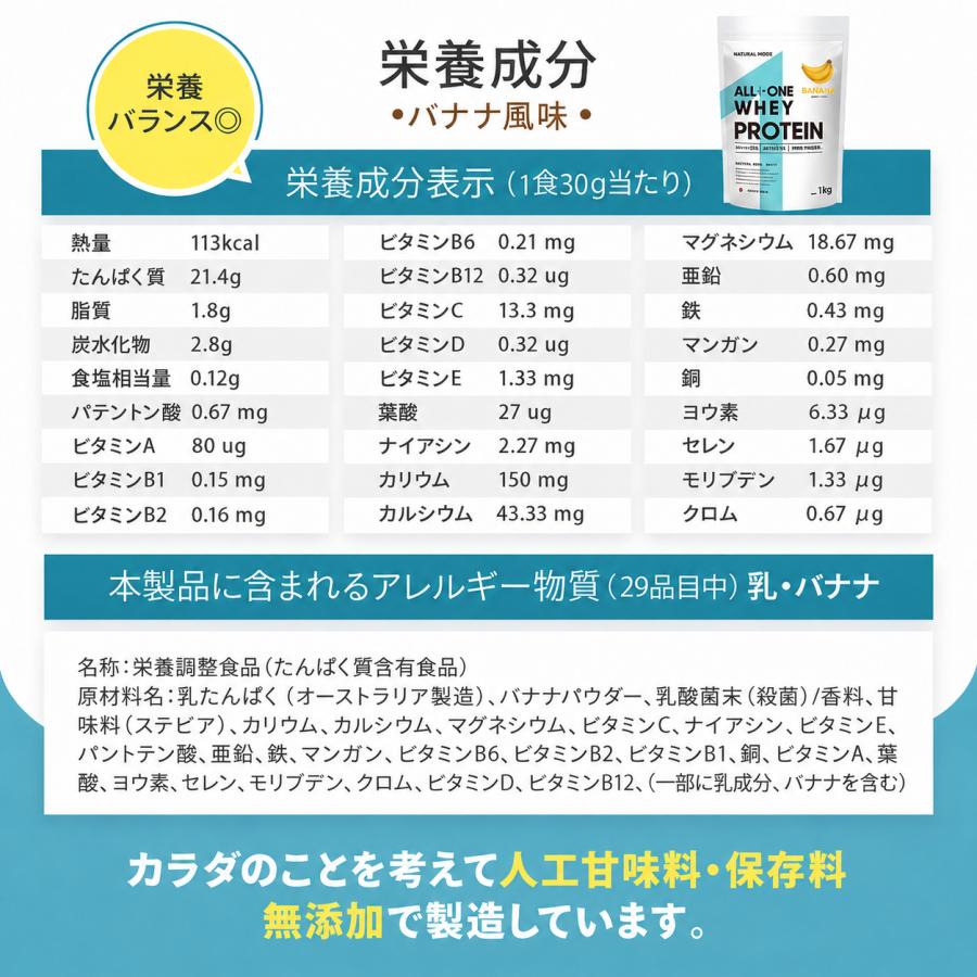 NATURALMODE ホエイプロテイン 1kg WPC グラスフェッド由来
