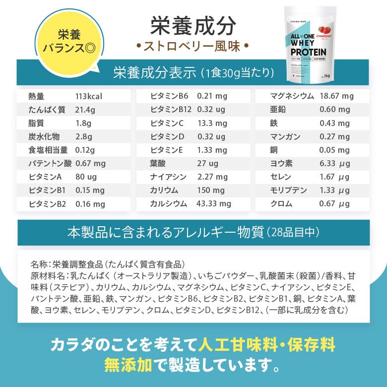 NATURALMODE ホエイプロテイン 1kg WPC グラスフェッド由来