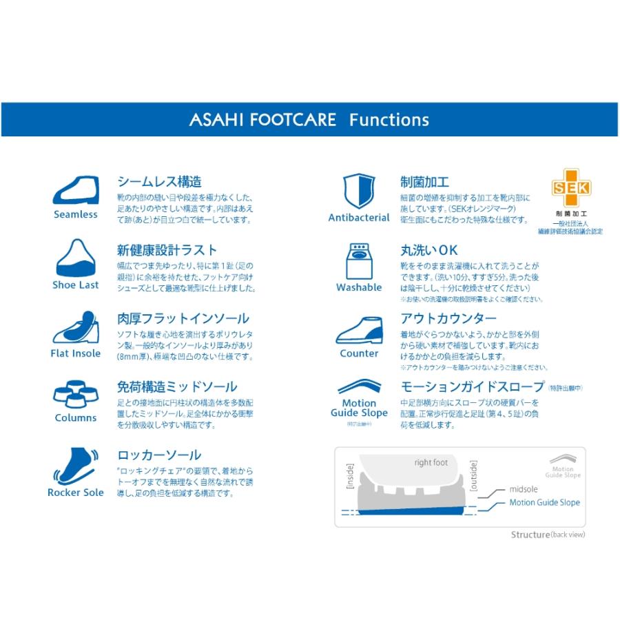 アサヒフットケア 002 衝撃吸収パッド付 メンズ レディース ユニセックス 男女兼用 足の負担軽減 アサヒシューズ アサヒ靴 幅広 4E 敬老の日 誕生日 プレゼント |  | 07