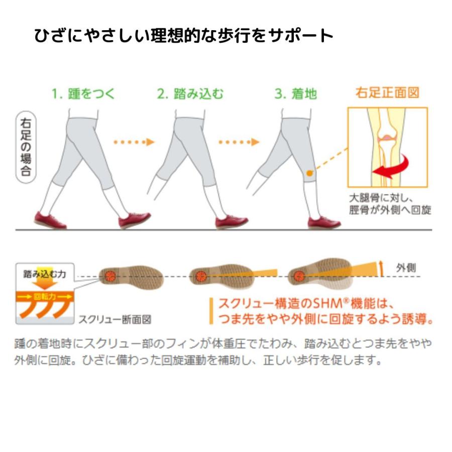 【送料無料】アサヒメディカルウォーク　L004　ブラック　ひざ　足の負担　膝痛　 |  | 01