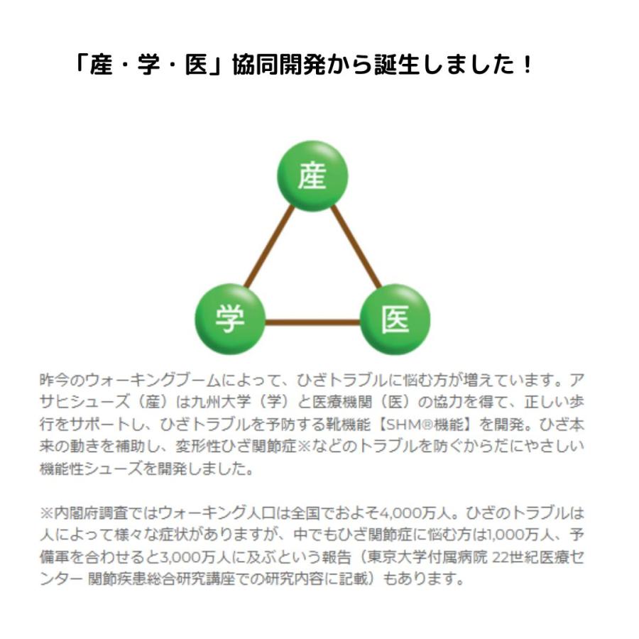 【送料無料】アサヒメディカルウォーク　L004　ブラック　ひざ　足の負担　膝痛　 |  | 04