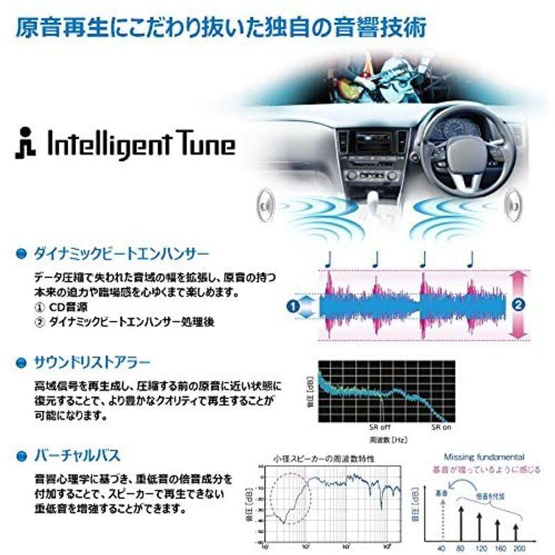 Clarion(クラリオン) CZ215 USBスロット搭載 1DIN CDレシーバー CZ215 CZ215 SN比 4Ω クラリオン USBスロット搭載 1DIN CDレシーバー 周波数特性 20Hz 20kHz ±3dB 受信周波数 0MHz 実用感度