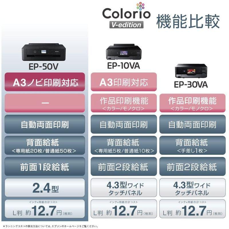 新作マット・カーペット エプソン プリンター A3 インクジェット カラリオ V-edition EP-50V ( 写真印刷向け) 【GMS6585433117】(23083円)