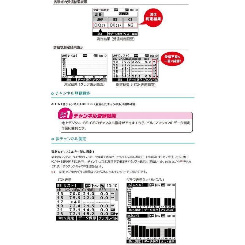 【新入荷】 マスプロ デジタルレベルチェッカー ハンディータイプ 4K・8K衛星放送対応 信号レベル測定器 LCT5 【C9847750747】(34518円)