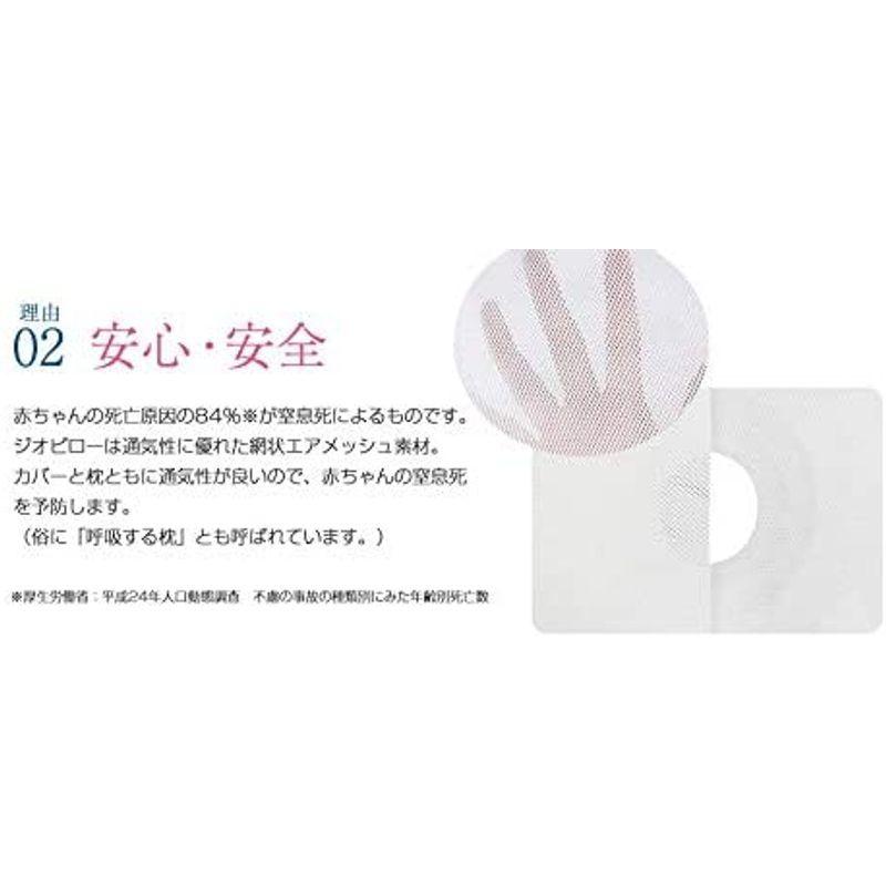 休日限定 ジオピロー 赤ちゃん専用枕 絶壁予防 あせも予防 枕 S ベビーカー ベビー用寝具 ベッド Www Amf46 Fr