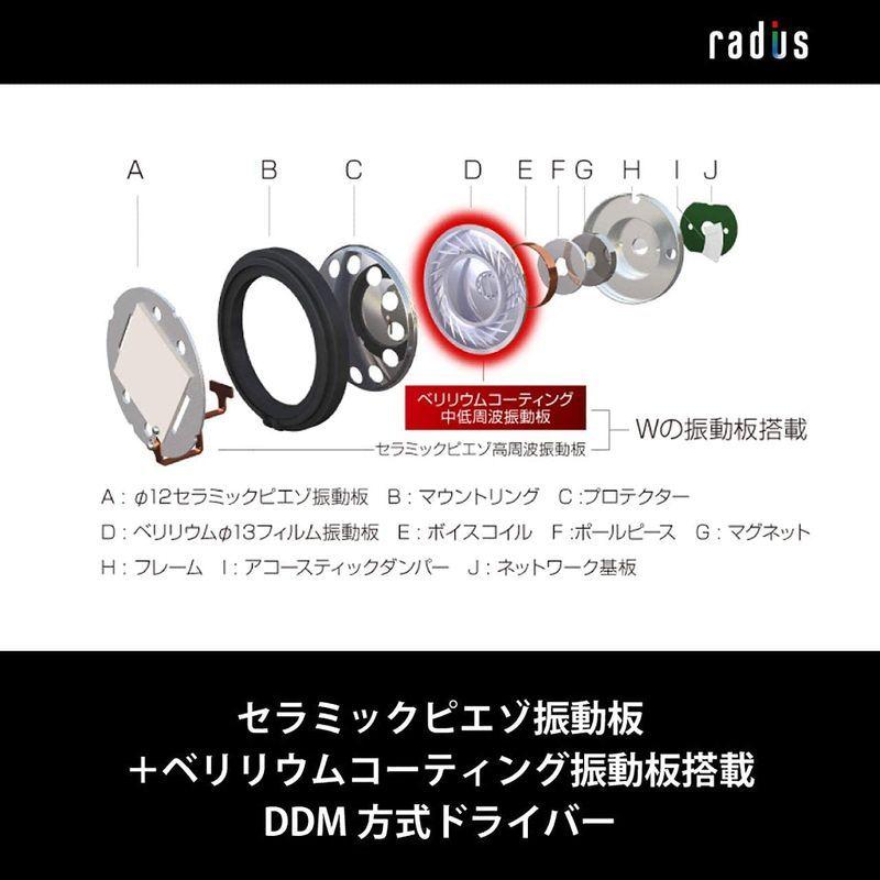 ラディウス radius HP-TWF41 W n°4 ハイレゾ対応イヤホン : Ne ドブルベヌメロキャトル 2枚の振動板 DDM方式ドラ HP radius TWF41 ハイレゾ対応イヤホン Ne ドブルベヌメロキャトル 2枚の振動板 DDM方式ドラ DDM方式 0mm