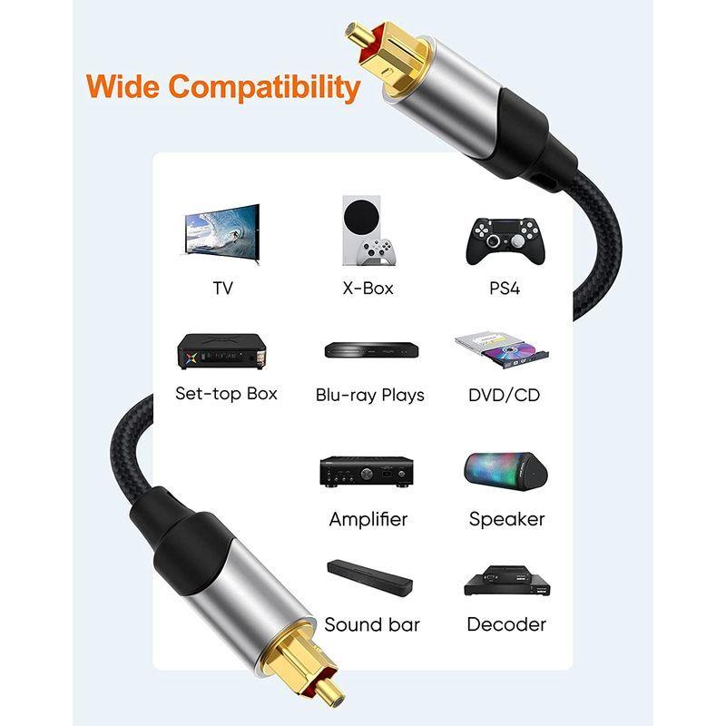 １着でも送料無料 光デジタルケーブル Cablecreation スリムtoslink 光デジタル オーディオケーブル金メッキ端子採用 ホームシアター サウンドバー Www Stevengerrardfoundation Org